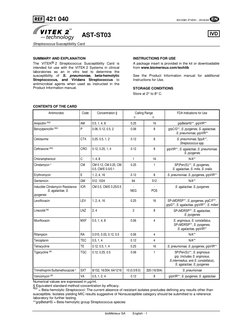 bioMérieux SA 
English - 1 
 
 421 040 
9312381-P1EN1 - 2016/04 
 
 
AST-ST03  
  
Streptococcus Susceptibility Card 
     
S