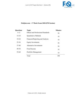 Level II of CFA® Program Mock Exam 1 – Solutions (PM) 
FinQuiz.com © 2019 - All rights reserved. 
 
 
 
 
 
 
 
 
 
 
 
FinQu