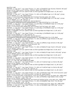 manifest.mpd
#EXTINF:-1 tvg-id="" tvg-logo="https://i.ibb.co/GswGgT8/Logo-Disney-Channel-HD.png"
group-title="Familiares",Dis