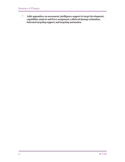 iv
Summary of Changes
JP 3-60
Adds appendices on assessment, intelligence support to target development,
capabilities analysi