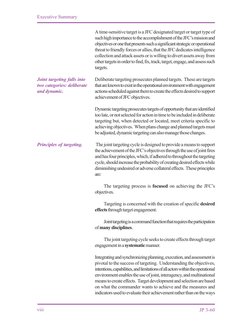 Executive Summary
JP 3-60
viii
Joint targeting falls into
two categories: deliberate
and dynamic.
Principles of targeting.
A