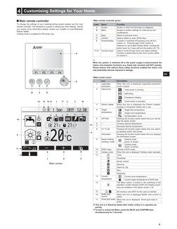 Mitsubishi Ecodan FTC6 Controller Manual | PDF | Water Heating | Thermostat