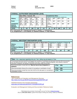 2024 E/M Audit Tool Overview | PDF | Chronic Condition | Surgery