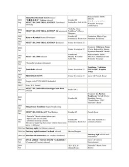 2002 
Aug 
Akiha Moe Moe Bath Towel released 
"朱鷺恵＆都古" Uchiwa released 
MELTY BLOOD TRIAL-EDITION Distributed 
internally 
Co