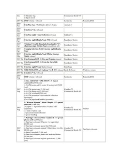 Dec 
● Shoulder bag 
● Sports towel 
Commercial Booth 935 
2007 Jan DDD volume 1 released 
Kodansha 
KodanshaBOX 
2007 
Feb