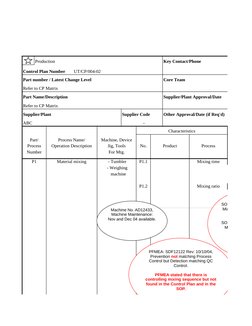 Manufacturing Control Plan | PDF | Soldering | Power Supply