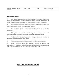 Prophet Mosque Guide.pdf Mosque Design and Capacity Guidelines | PDF