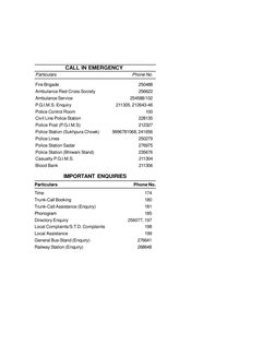 IMPORTANT ENQUIRIES
Time
174
Trunk-Call Booking
180
Trunk-Call Assistance (Enquiry)
181
Phonogram
185
Directory Enquiry
25607