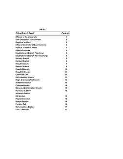 INDEX
Office/Branch/Deptt.
Page No.
Officers of the University
1
Vice-Chancellor’s Secretriate
2
Registrar’s Office
2
Office