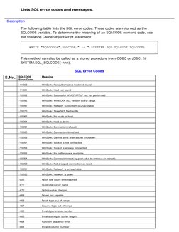 SQL Error Codes and Messages List | PDF | Data | Sql