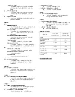 Nbc Rrow Table NBC Rules 7 & 8: Building Regulations | PDF