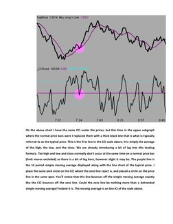 
(%%	 $
	
	
 
$$	$
& $
	&