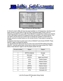 www.letsgo-europe.com 
 
Let’s Go Europe AFN Decoders Setup Guide 
6 
 
Figure 6 Preset and LNB Setup Menu 
 
8. Some Ku ba