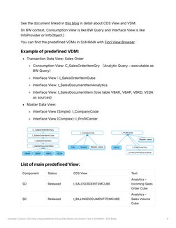 Custom CDS Views with VDM in S/4HANA | PDF | Computer Science | Computers