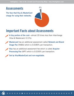 Assessments
The fees that Visa & MasterCard 
charge for using their networks.
Important Facts about Assessments
A tiny portio