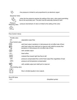Hydraulic System Design Guidelines | PDF | Valve | Pump