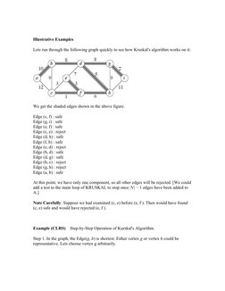 Illustrative Examples
Lets run through the following graph quickly to see how Kruskal's algorithm works on it:
We get the s