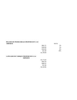 E II PARA PEGADO DE PIEDRA BRAZA PROPORCION 1:1:8 
IMPORTE
NOTA 
$841.51
3%
$309.00
3%
$536.90
8%
$21.68
30%
$1,709.09
ASE I
