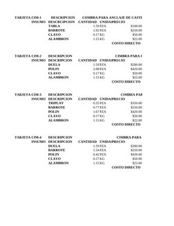 TARJETA CIM-1
DESCRIPCION
COMBRA PARA ANCLAJE DE CASTILLOS, Y CADENAS D
INSUMO
DESCRCIPCION 
CANTIDAD
UNIDADPRECIO
TABLA 
1.5