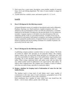 3. Each course has a course name, description, course number, number of semester 
hours, level, and offering department. The