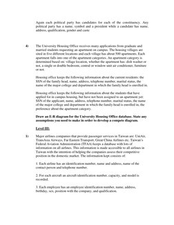 Again each political party has candidates for each of the constituency. Any 
political party has a name, symbol and a preside