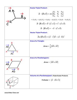 Class 11 Vector Formulas Sheet | PDF | Euclidean Vector | Mathematical ...
