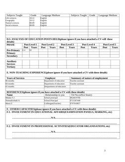 Lpe1 Form.pdf LPDE 1 Form for Limpopo Applications | PDF | English Language
