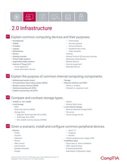 CompTIA Tech+ FC0-U71 Exam Objectives | PDF | Computer Network | Databases