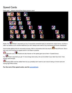 Uma Musume Support Card Tier Guide | PDF