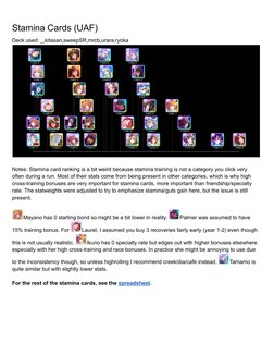 Uma Musume Support Card Tier Guide | PDF