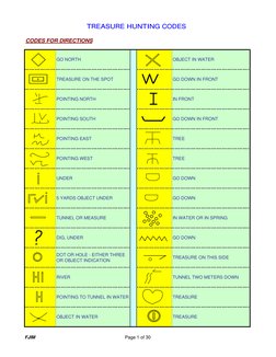 Yamashita Treasure Hunting Codes | PDF | Gold | Jewellery