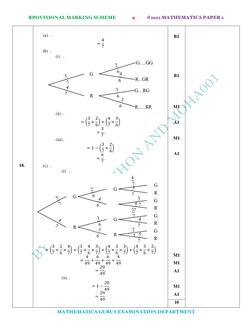 KCSE 2022 Mathematics Paper 2 Marking Scheme | PDF | Student Assessment ...
