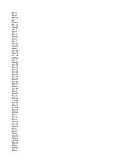 Eich
Ayon
Koeck
Way
Gyger
Malis
Lipan
Leif
Skye
Zeto
Pabst
Heon
Half
Gerbs
Lebel
Hamn
Tiell
Seard
Galle
Hobby
Seti
Heagy
Toft