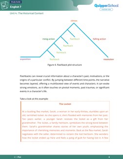 Flashback Plot Structure Example Understanding Linear and Flashback Plots | PDF | Plot (Narrative ...