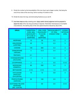 9. Divide this number by the bioavailability of the new drug to get a bigger number, that being the 
oral 24 hour dose of the