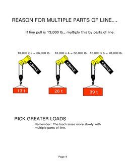 Crane Block Reeving Diagrams Guide | PDF | Crane (Machine) | Rope