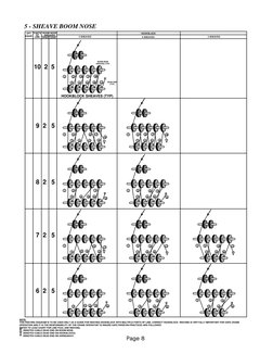 Crane Block Reeving Diagrams Guide | PDF | Crane (Machine) | Rope