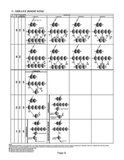 Crane Block Reeving Diagrams Guide | PDF | Crane (Machine) | Rope