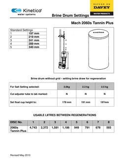 Kinetico float cup height setting 7¾ inches for sodium chloride