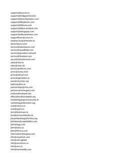 support@buzcoin.io
support@bridgeprotocol.io
support@bluechipstoken.com
support@bitpakcoin.com
support@bitforex.com
support@b