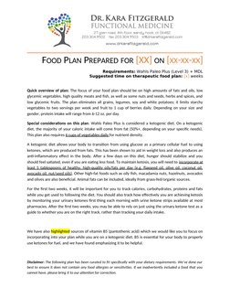 FOOD PLAN PREPARED FOR [XX] ON [XX-XX-XX]
Requirements: Wahls Paleo Plus (Level 3) + MDL
Suggested time on therapeutic food p