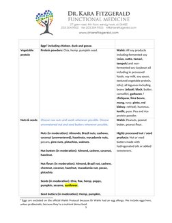 Eggs3 including chicken, duck and goose.
Vegetable 
protein 
Protein powders: Chia, hemp, pumpkin seed. 
Wahls: All soy produ