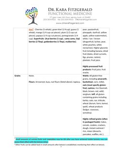 day)
 
 5  :  Cherries (5 whole), green kiwi (1/4 cup), guava (1 
whole), mango (1/4 cup cut pieces), plum (1/2 cup cut 
piec