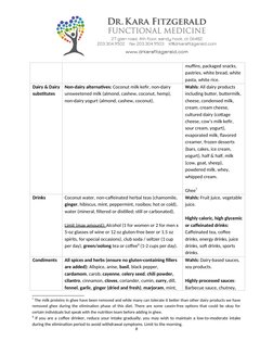 muffins, packaged snacks, 
pastries, white bread, white 
pasta, white rice. 
Dairy & Dairy
substitutes 
Non-dairy alternative