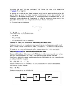obtenido  de  esta  escala  representa  el  factor  de  falla  que  especifica 
el estado  (http://www.monografias.com/trabaj