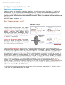Classification: General Business Use  
An eddy probe resistance should be between 5-8 ohms. 
Capacitance Proximity Sensors: