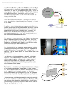 Classification: General Business Use  
A technician adjusts the probe such that this quiescent voltage 
will lie between th