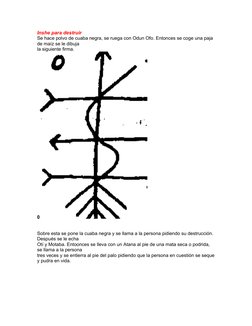 Inshe para destruir
Se hace polvo de cuaba negra, se ruega con Odun Ofo. Entonces se coge una paja 
de maíz se le dibuja
la s