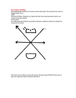 En el Odun Odi Meyi
Para desbaratar brujería en la casa se pone este signo. Se le ponen tres huevo a 
Elegba (pato, Etu y
Adi