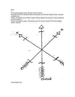 guiro
:
Firma para trabajar fuerte. Donde se pone a Aroni.
Se pone la firma de devolber daño en la puerta y la finna de traba